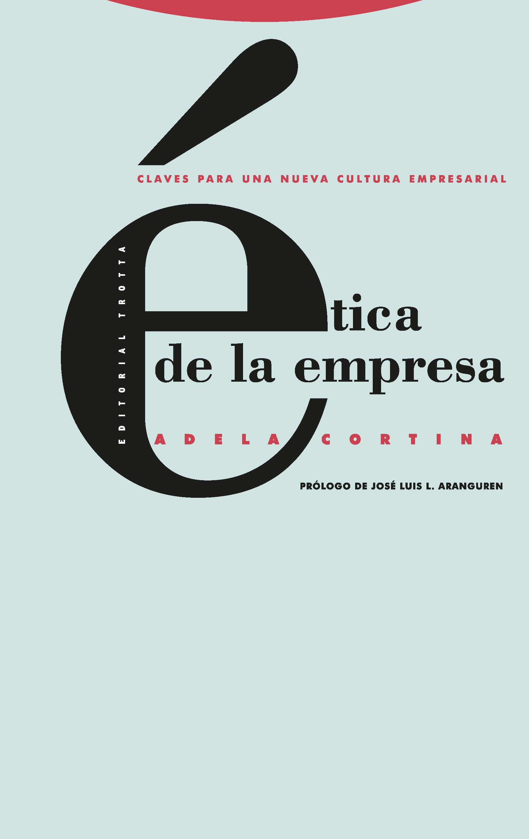 Ética de la empresa